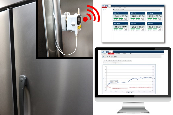 遠隔監視IoTシステム　温度湿度の管理はみえーるどシリーズ