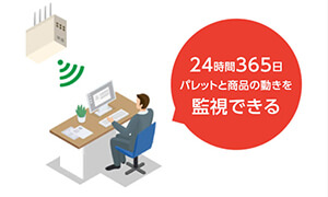 スマートパレット　管理システムの流れ03