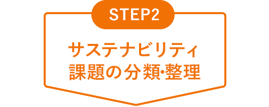 STEP2 サステナビリティ課題の分類・整理