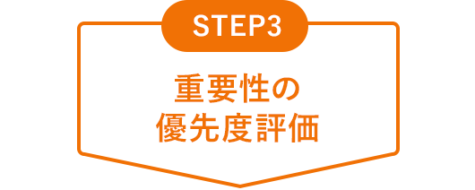 STEP3 重要性の優先度評価